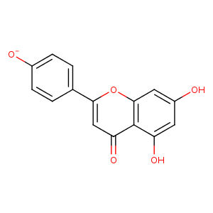 4dgm_1 Structure